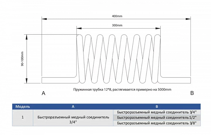Пистолет подачи СОЖ