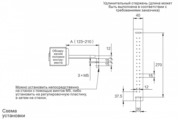 Датчик обнаружения поломки JZ-BK20
